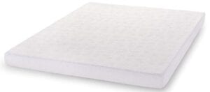 PlushBeds Gel Memory Foam Sofa Bed Mattress