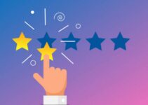 Why you should Respond to Negative Reviews